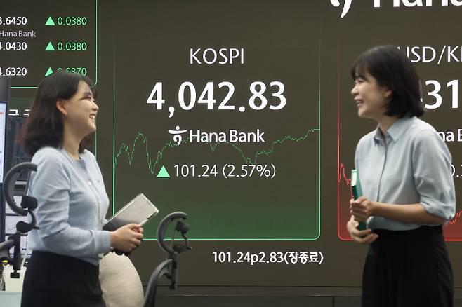 코스피 4000, 새로운 마감 지금 사도 괜찮을까? 5000가능성, 반도체 AI·HBM 수요 급증