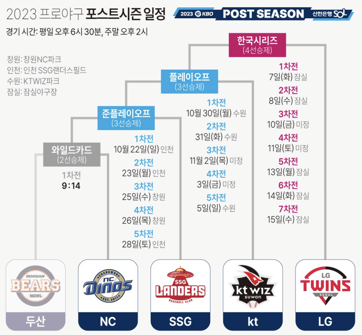 프로야구 일정