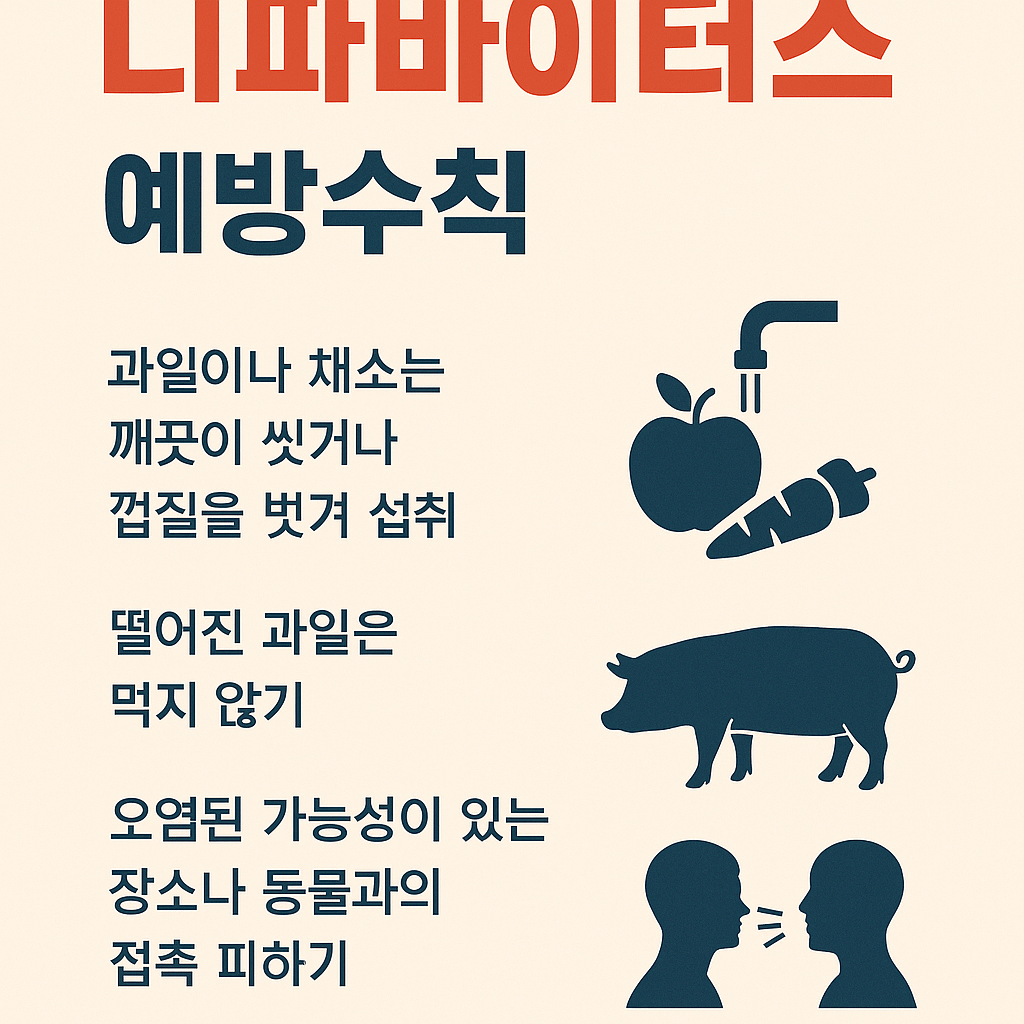 니파바이러스 예방