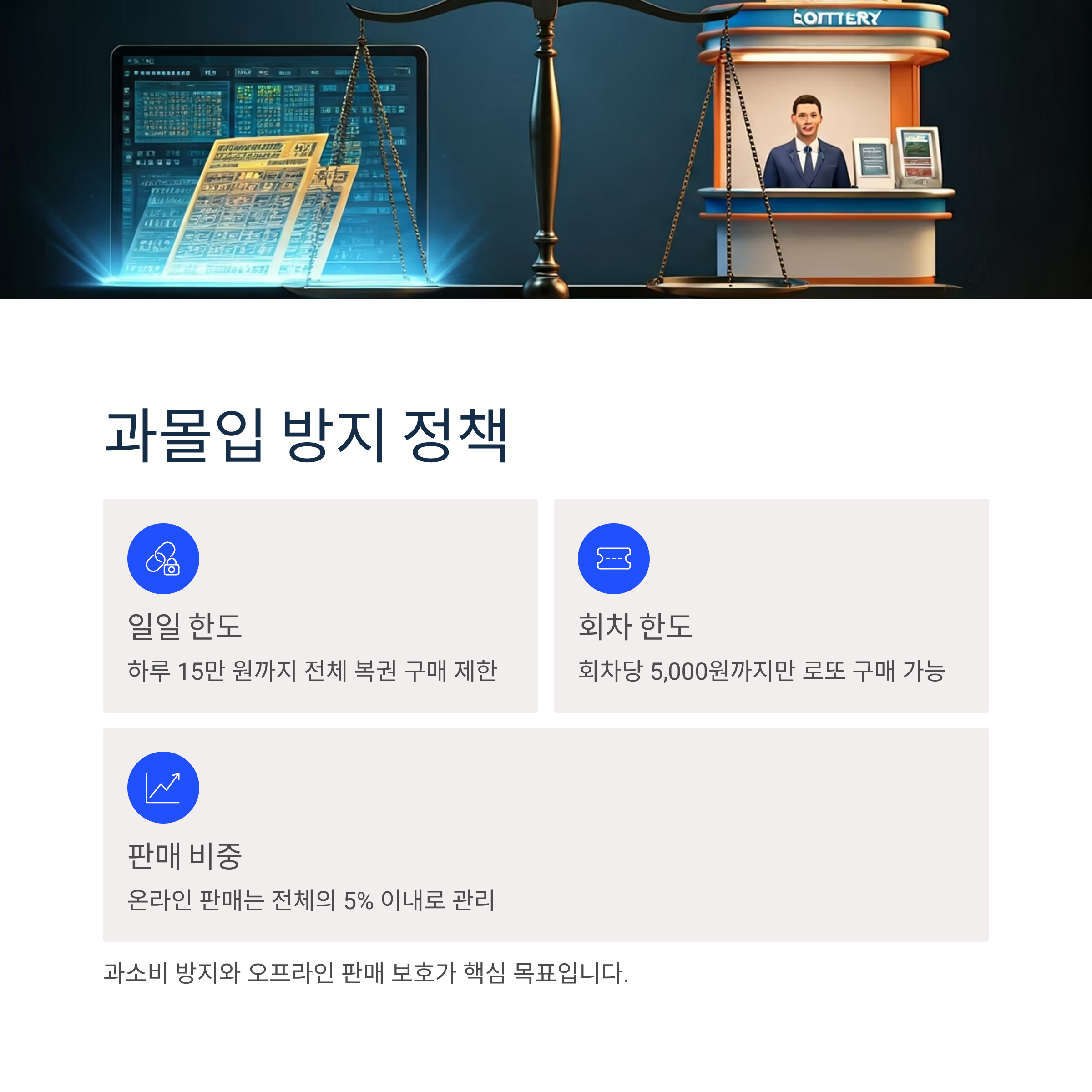로또 중독? 한도·시간 제한으로 과몰입 방지!