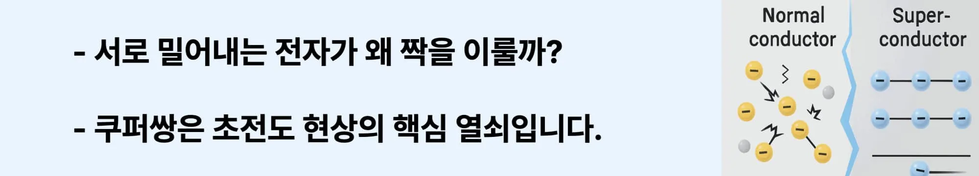 서로 밀어내는 전자가 왜 짝을 이룰까?
쿠퍼쌍은 초전도 현상의 핵심 열쇠입니다.
