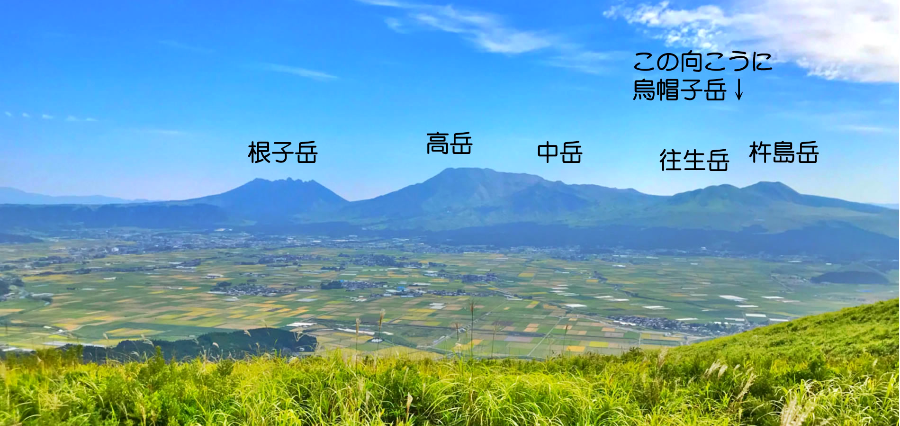 활화산이자 복합 화산