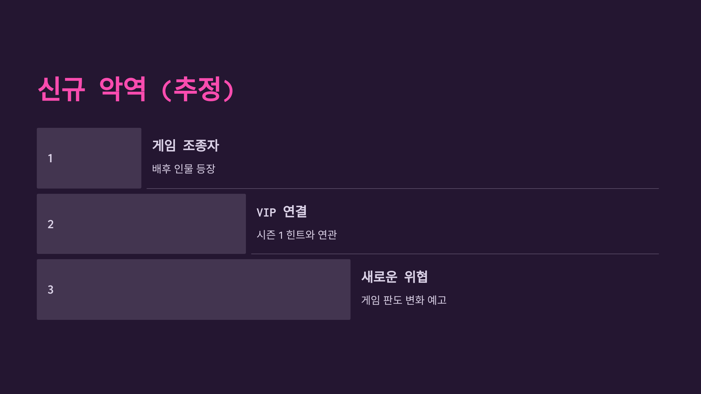 오징어 게임 시즌 2 출연진