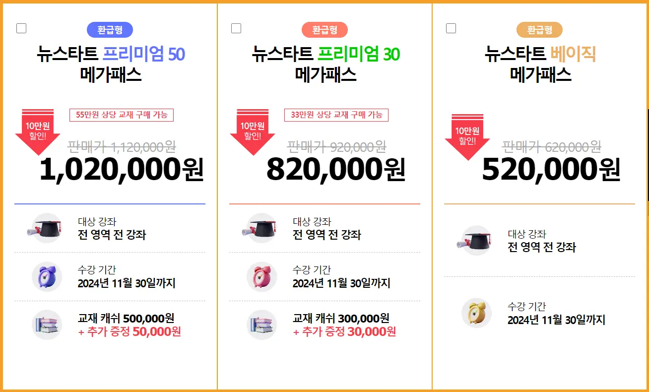 메가패스 환급형 가격