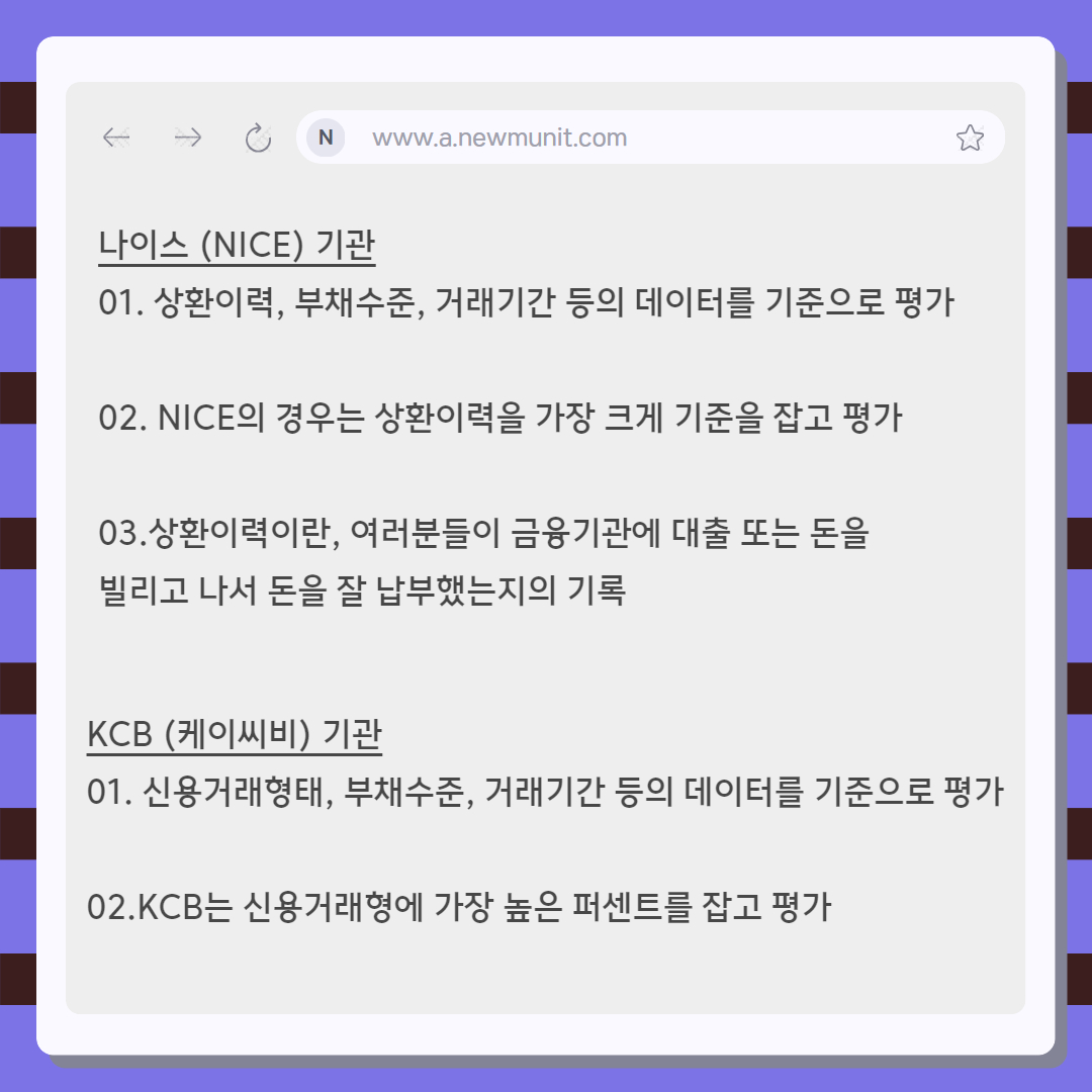 나이스와 KCB 기관의 차이점