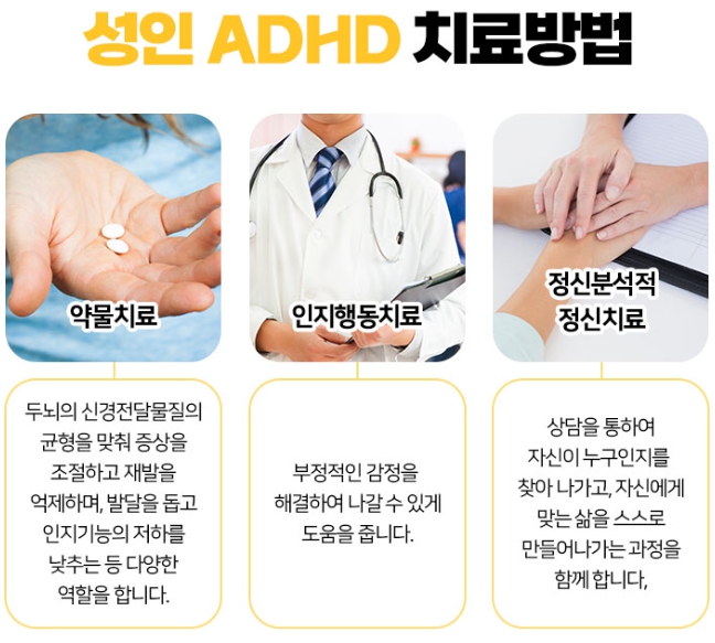 성인 ADHD의 치료방법