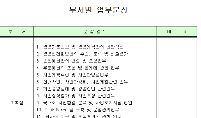 부서-업무분장표-샘플-이미지