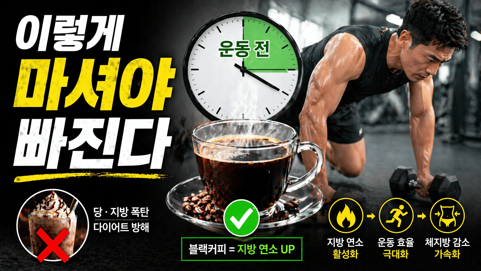 다이어트를 위한 커피 섭취법