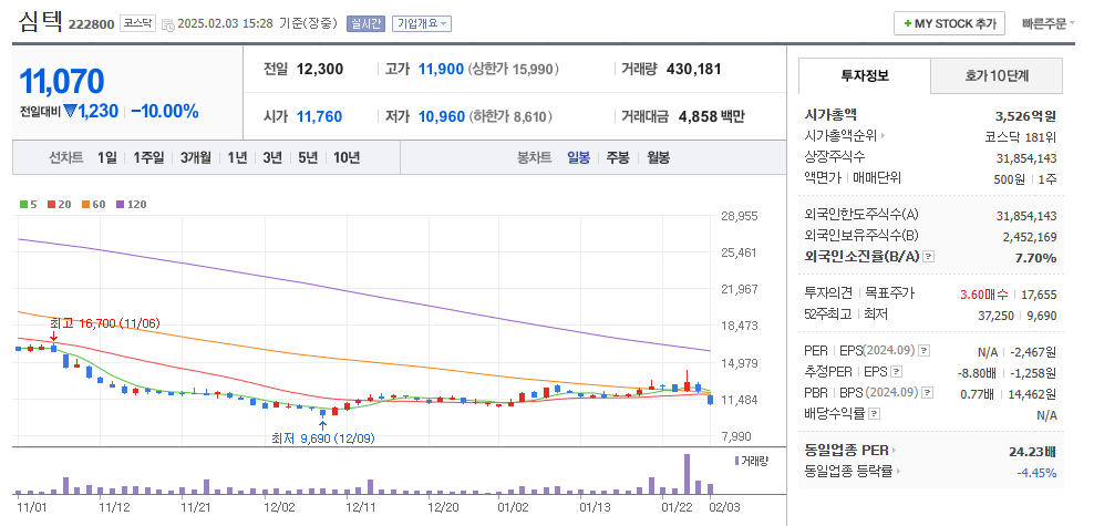 유리기판 관련주