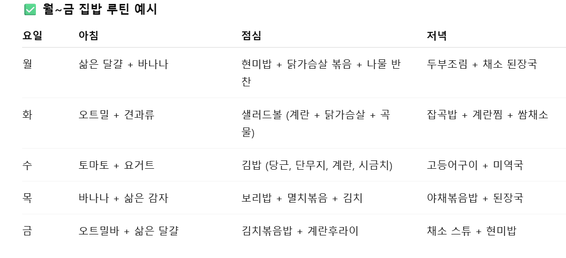 아침 집밥 루틴식단