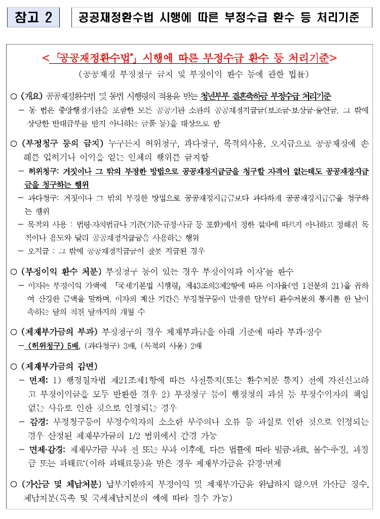 대전 결혼장려금 최대 500만 원 신청방법 지원조건