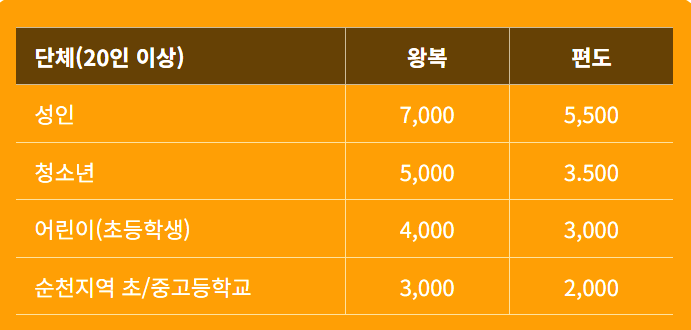 순천만국가정원 스카이큐브