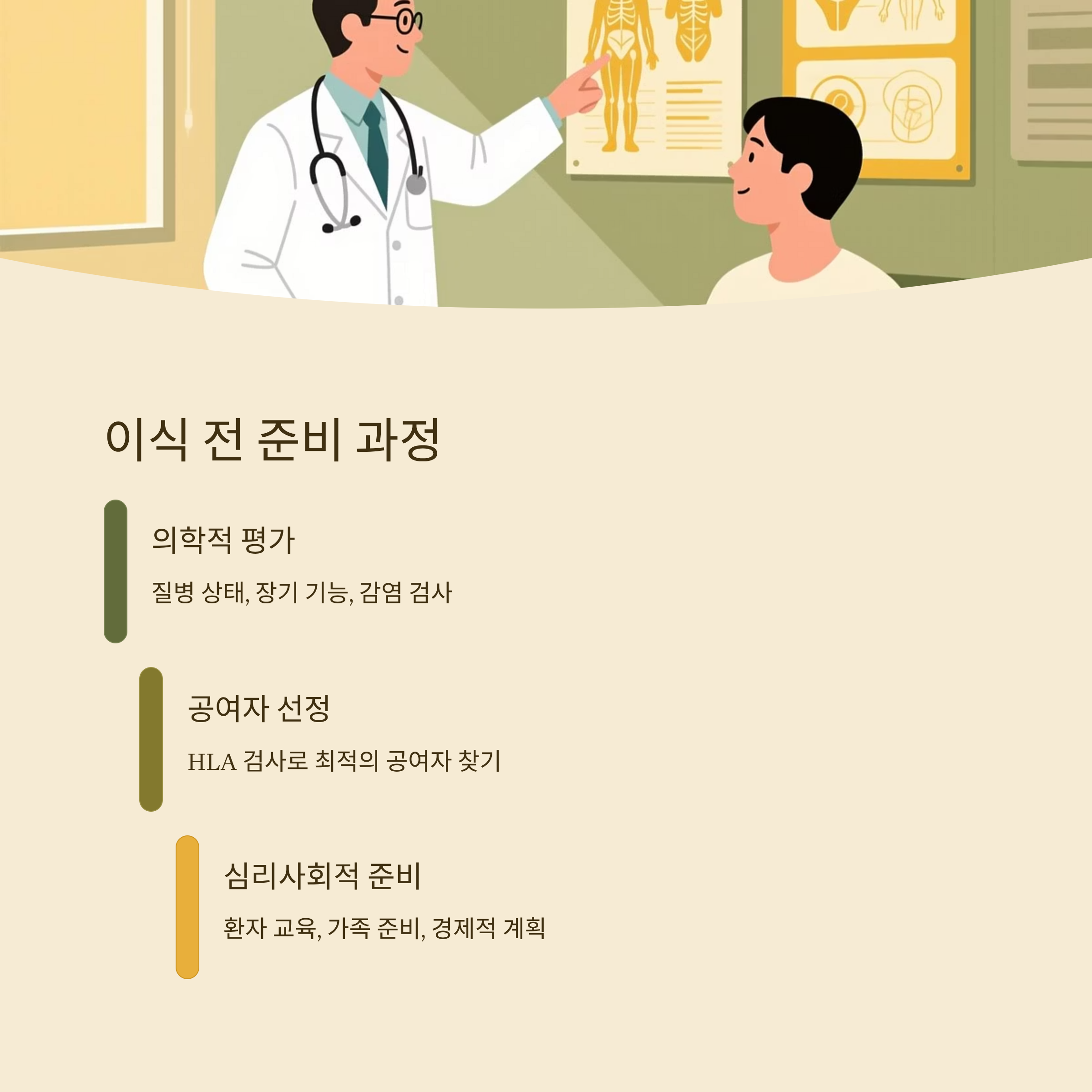 조혈모세포이식 전 준비과정