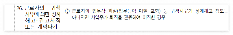 2025 청년일자리도약장려금 신청 조건