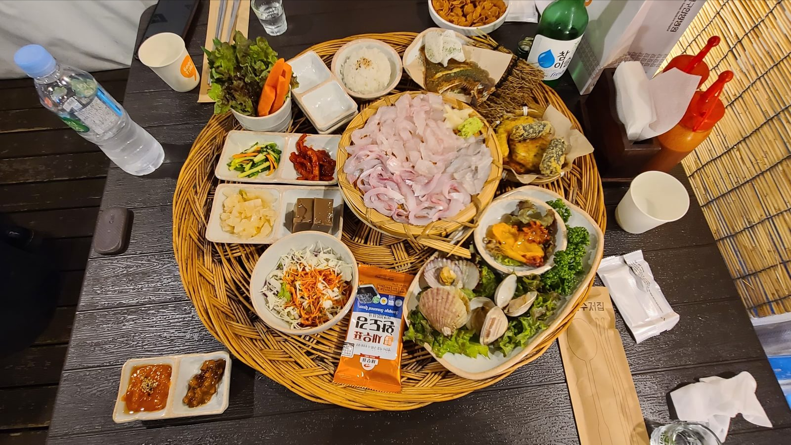 회