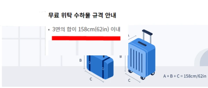 해외 여행 수화물 무게 기준