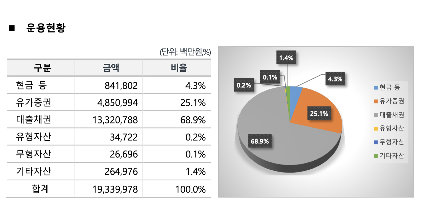 케이뱅크 상장 관련주