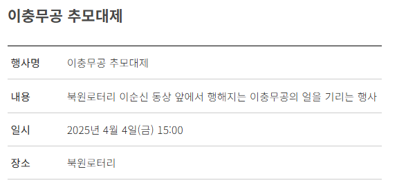 진해 군항제: 주차장 추천, 벚꽃명소, 이벤트, 볼거리, 맛집, 가볼만한곳, 드라이브