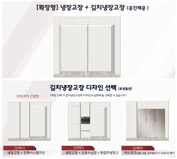 청약-김치냉장고장-옵션