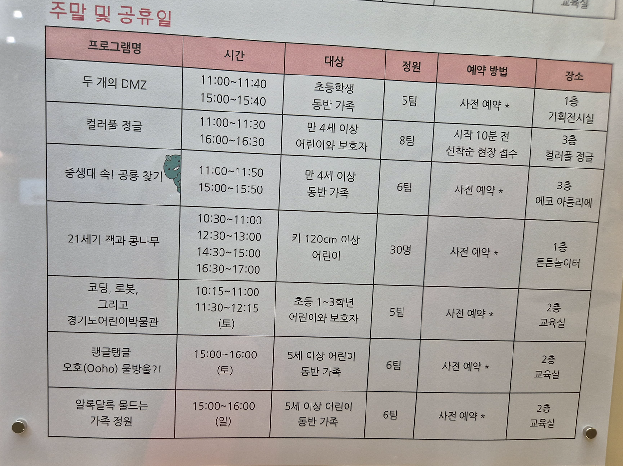 경기도어린이박물관-체험프로그램-시간-장소