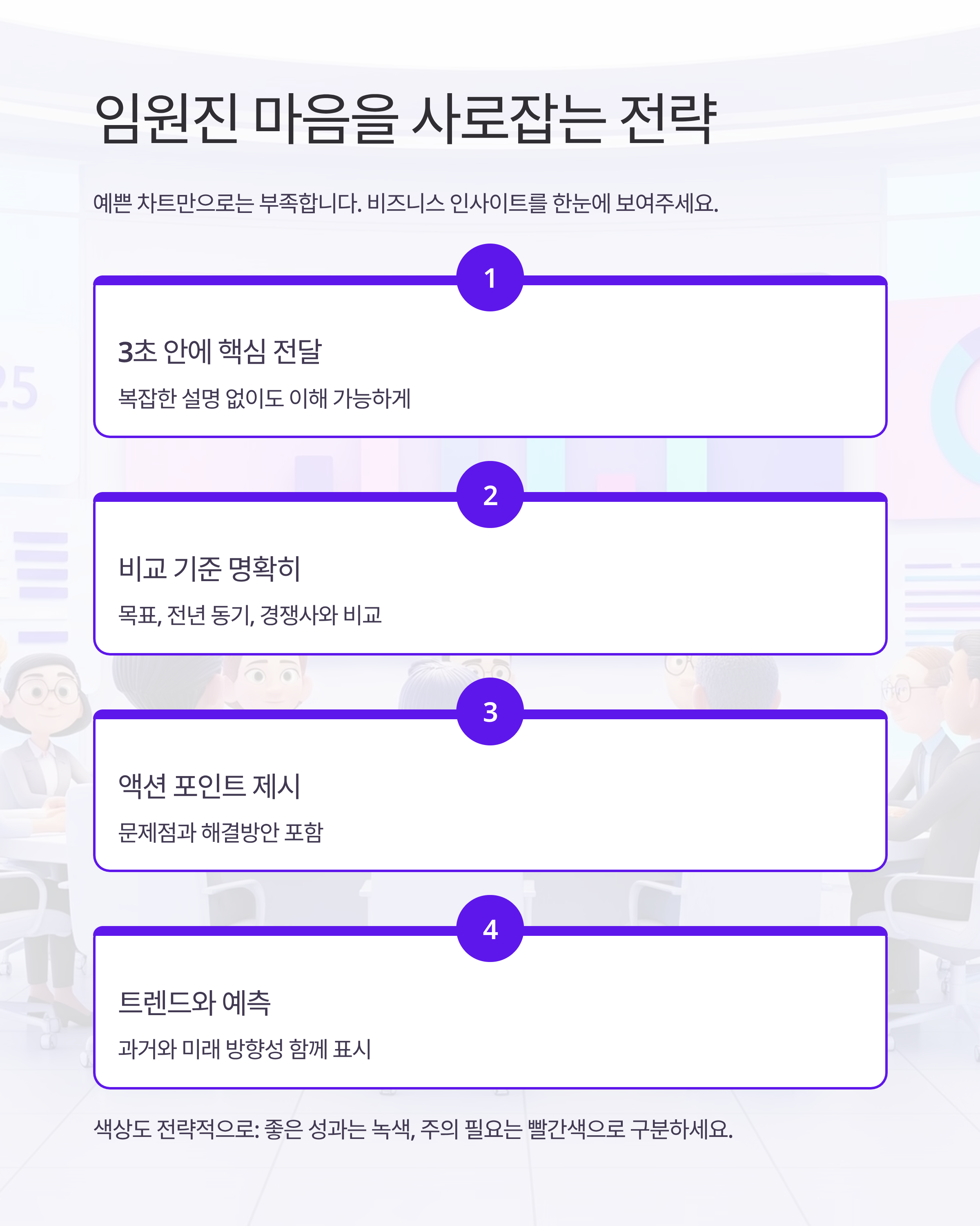 데이터 시각화 완전 정복