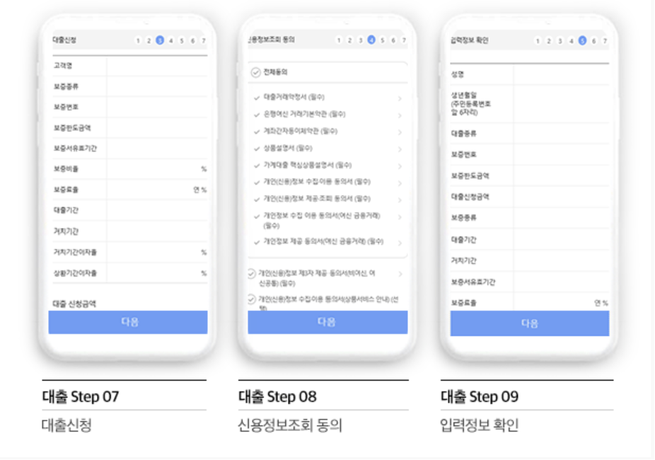 근로복지공단 의료비