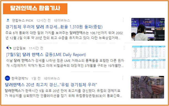 달러인덱스-환율-기사