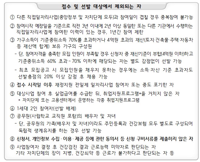 부산광역시 강서구, 2024년 하반기 환경정비 지역공동체일자리 신청하기