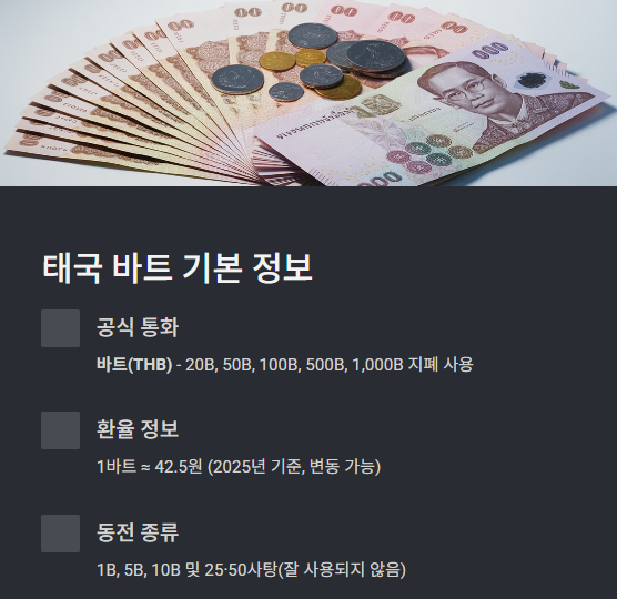 태국 바트 기본정보