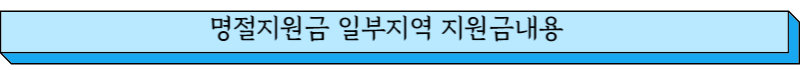 명절지원금 일부지역 지원금내용