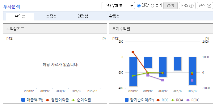 메드팩토_투자분석