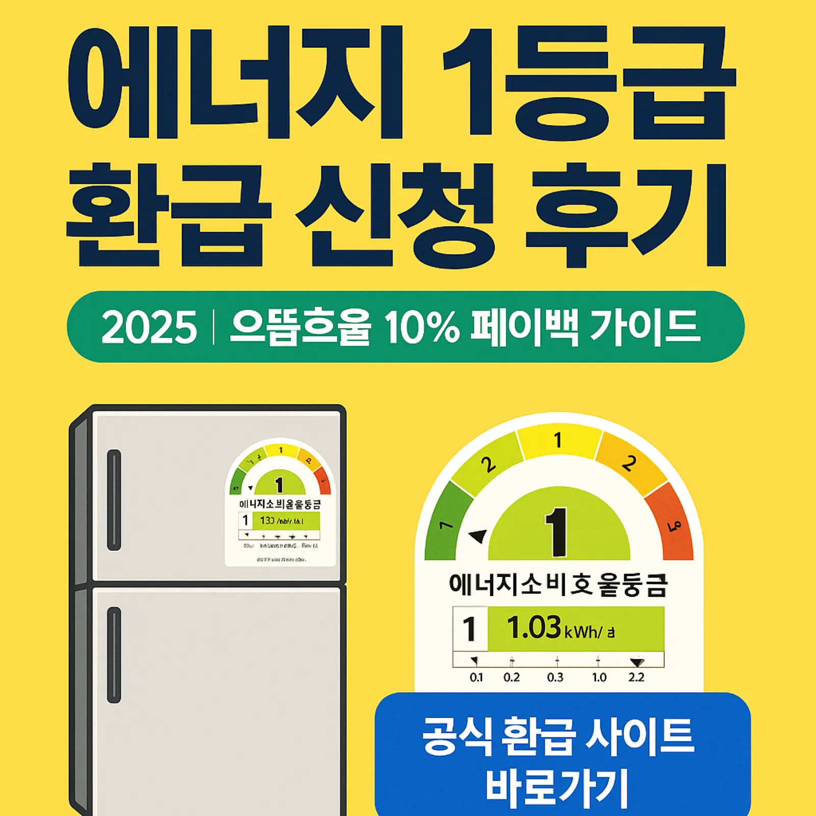 에너지-1등급-환급-사이트-신청-후기-으뜸효율-10%-페이백-기간-자격-서류-썸네일