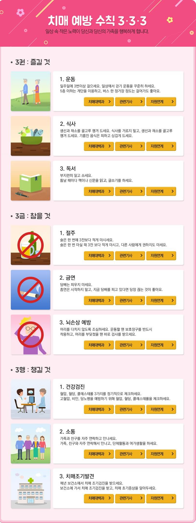 치매 예방수칙 333 안내