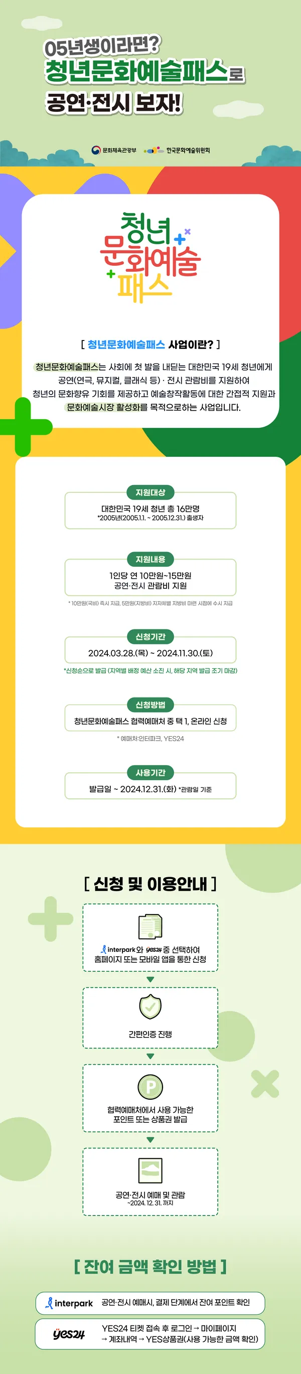 청년문화예술패스