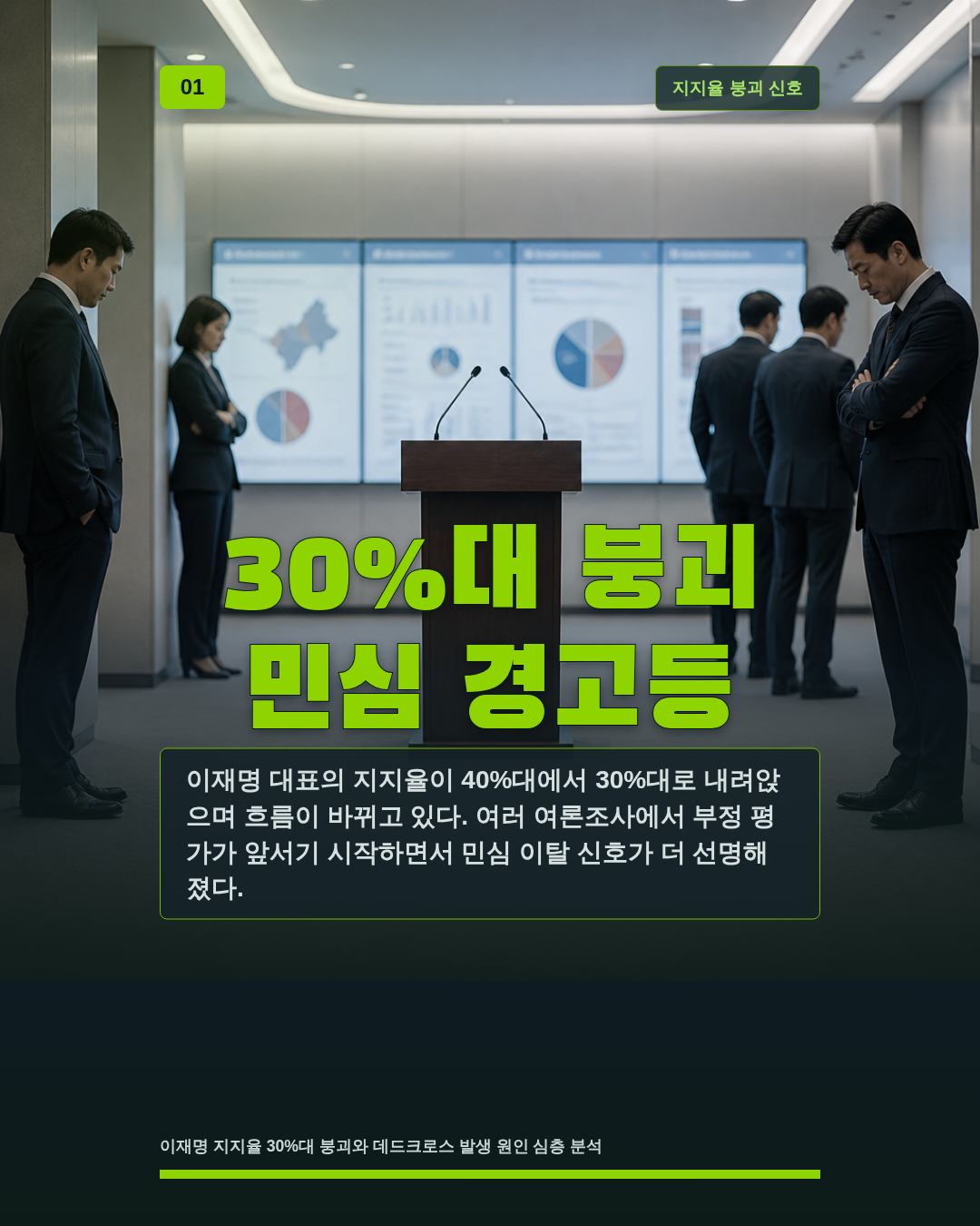 30%대 붕괴 민심 경고등