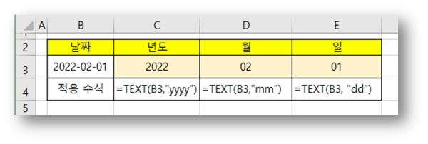 Text 함수로 원하는 서석으로 출력