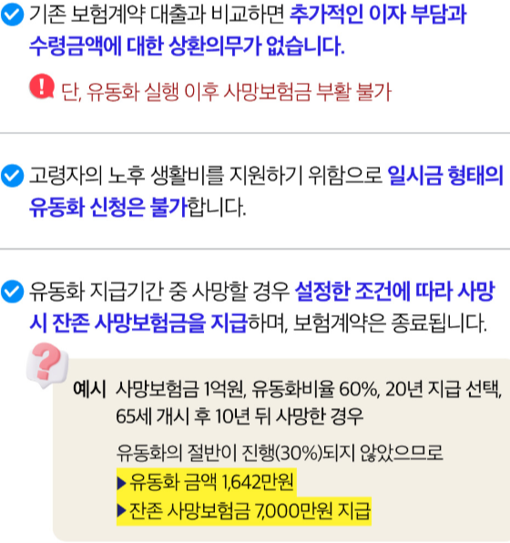 사망보험금을 생전에 연금처럼