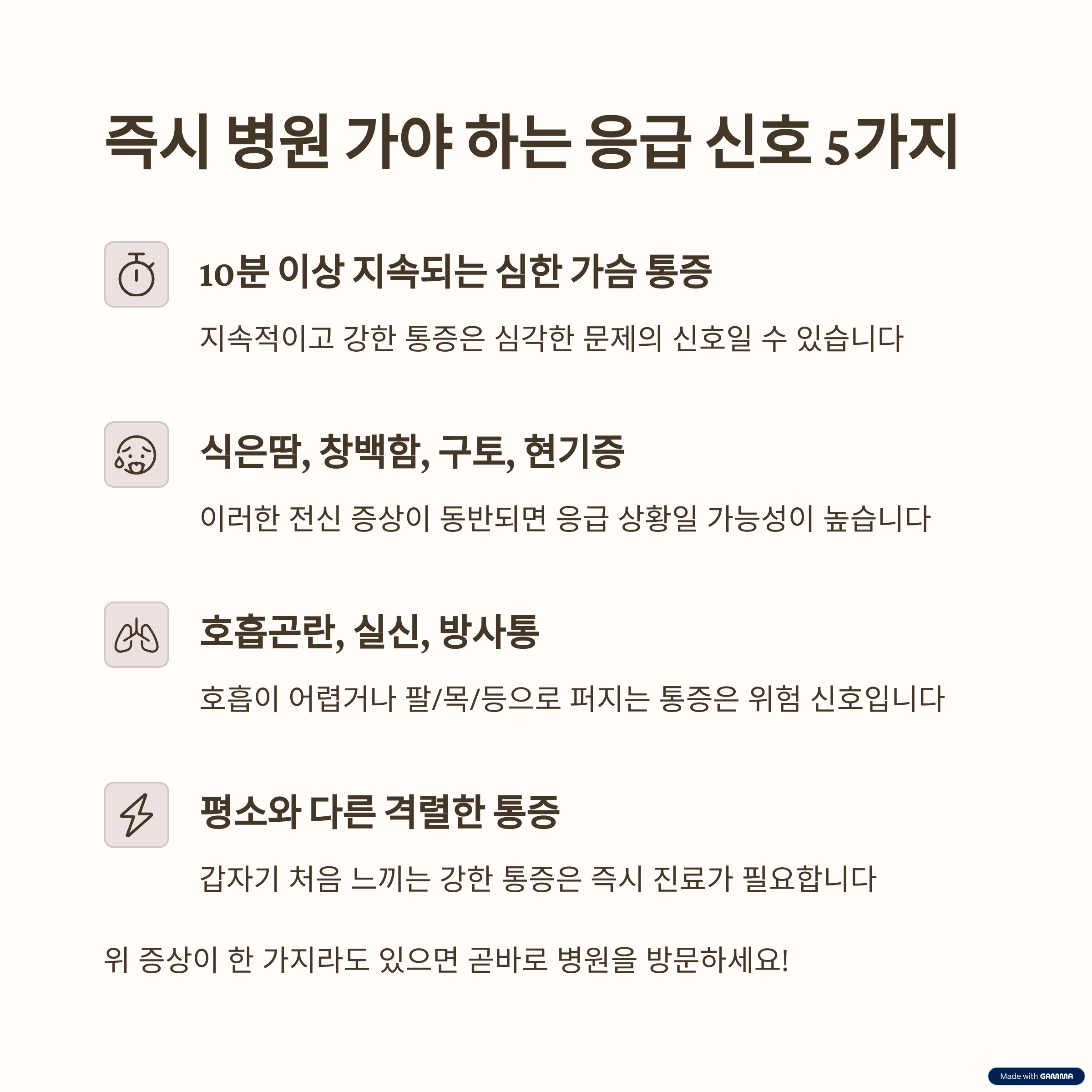 응급상황 신호와 병원 방문 기준