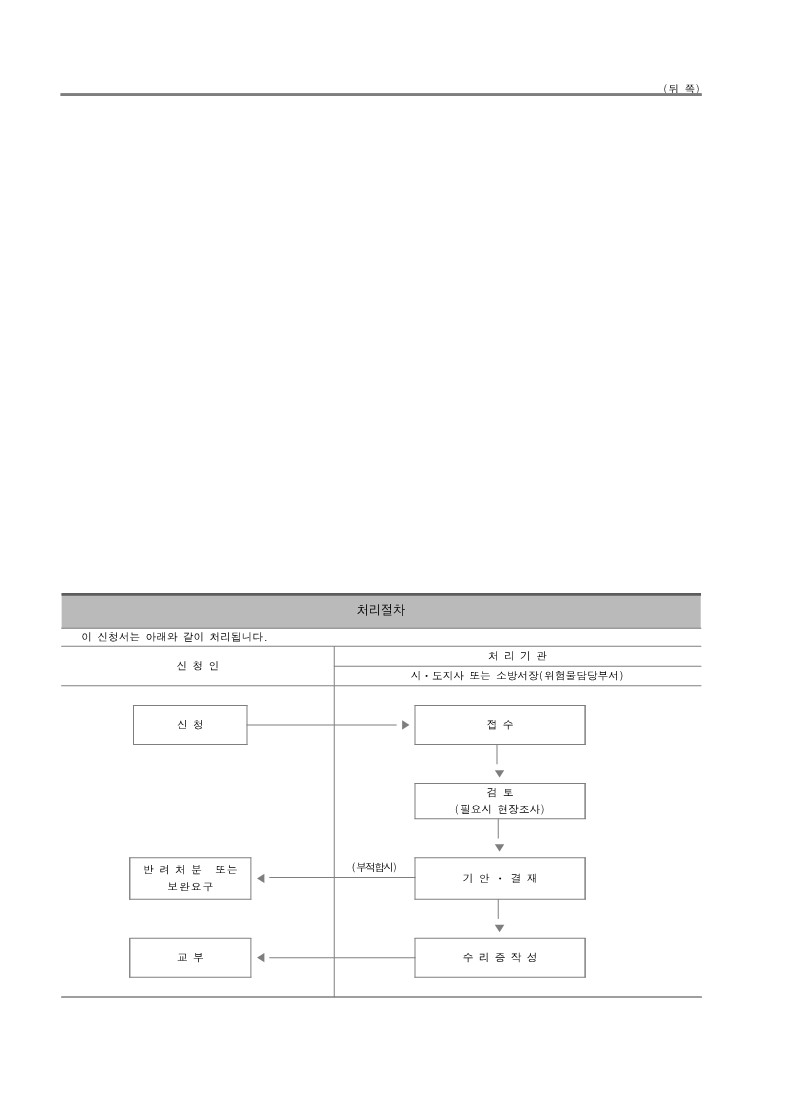 위험물안전관리법 예방규정 변경 제정 제출서
