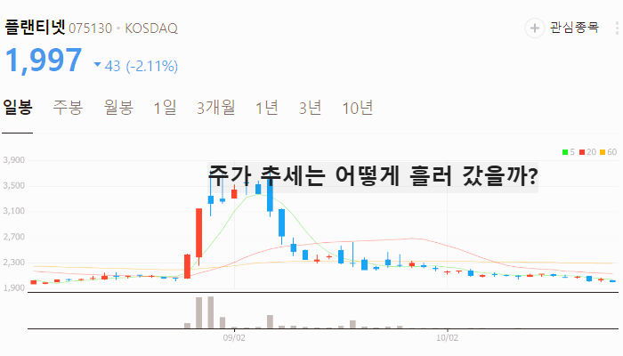 딥페이크 보안 관련주 대장주 테마주 수혜주 TOP7