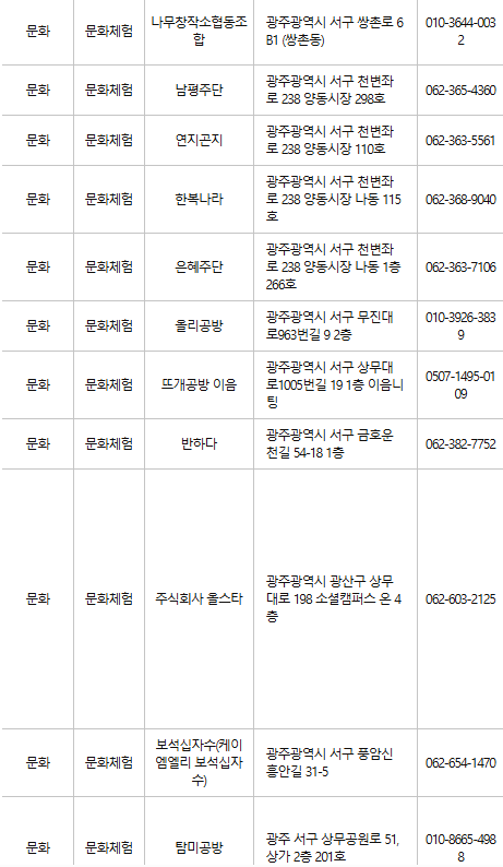 광주 서구 문화누리카드 사용처