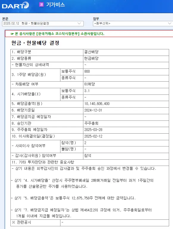 기가비스(420770) 2025년 배당금