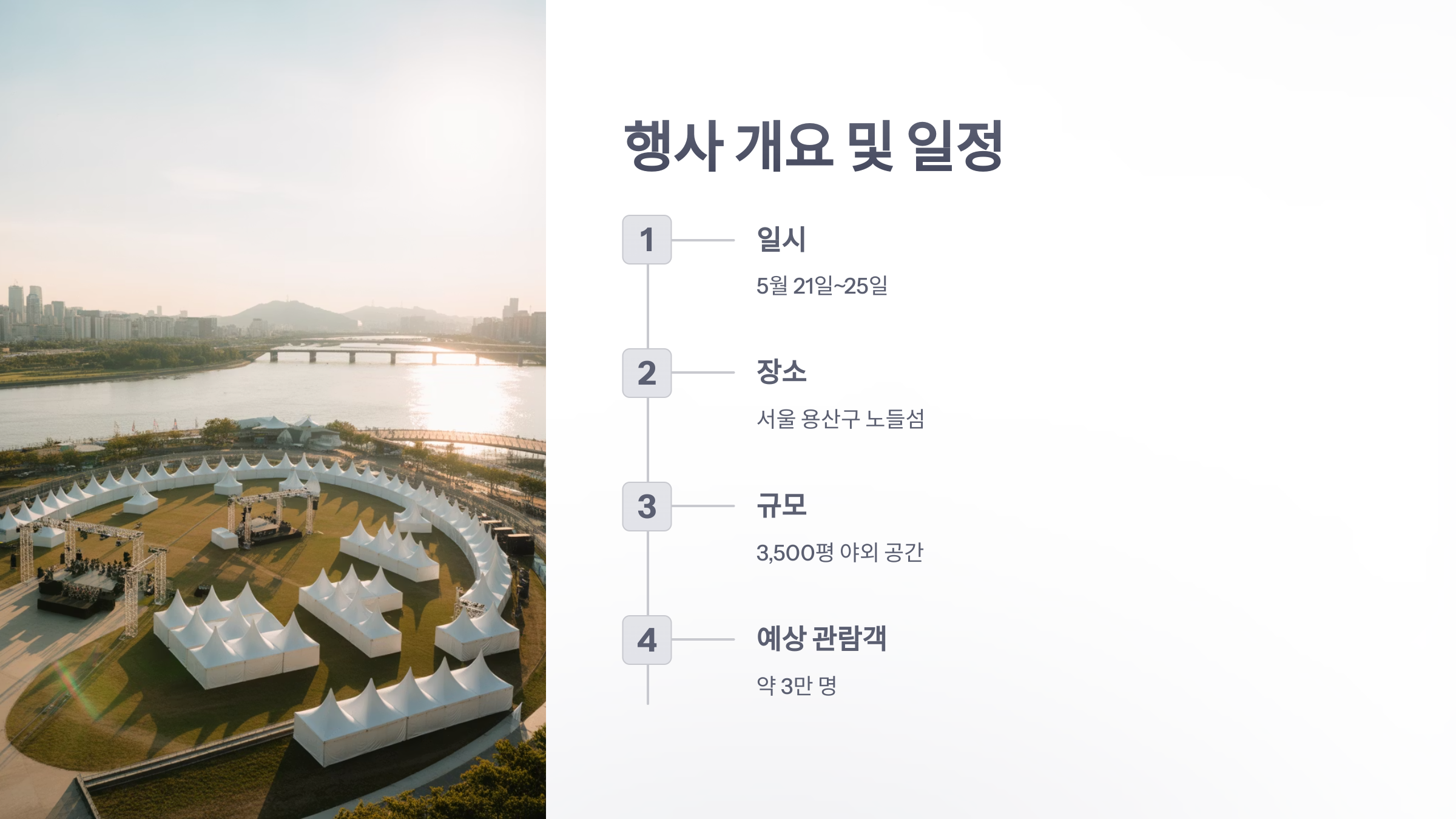 참조-2025-오리브영-페스타,-노들섬-K뷰터-축제-2