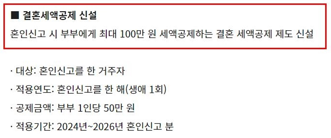 연말정산 2025년 달라진 점