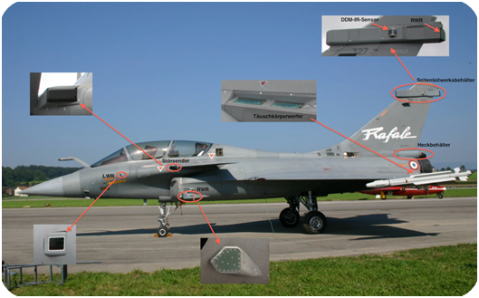 Internal Jamming System 예 - Rafale