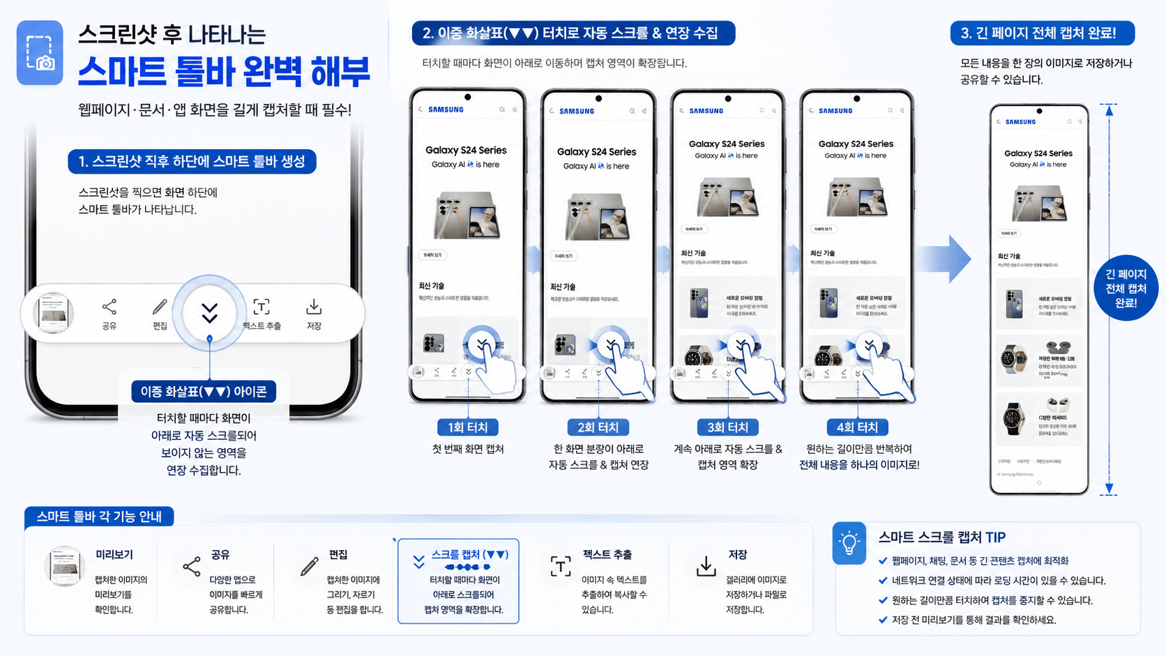 스마트폰 화면 캡처 직후 하단에 생성되는 내장 '스마트 툴바'의 기능 이미지