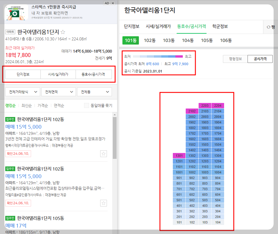 네이버 부동산