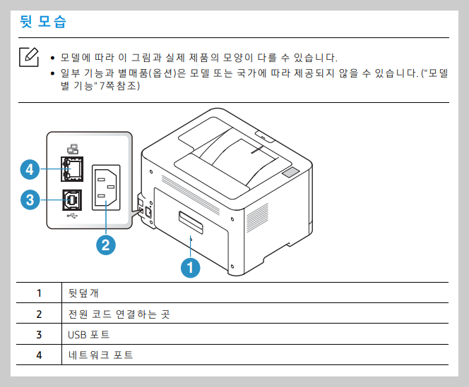 매뉴얼