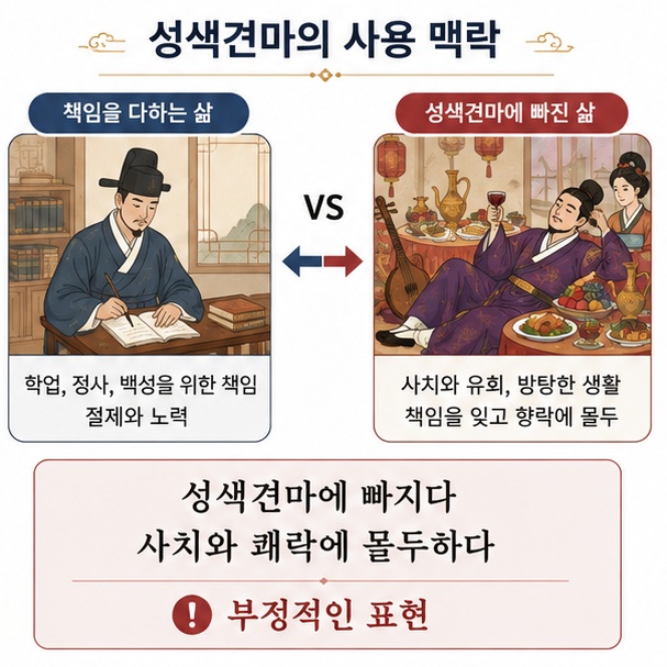 책임보다 사치와 쾌락에 몰두하는 모습을 통해 성색견마가 부정적인 문맥에서 사용되는 표현임을 보여주는 이미지