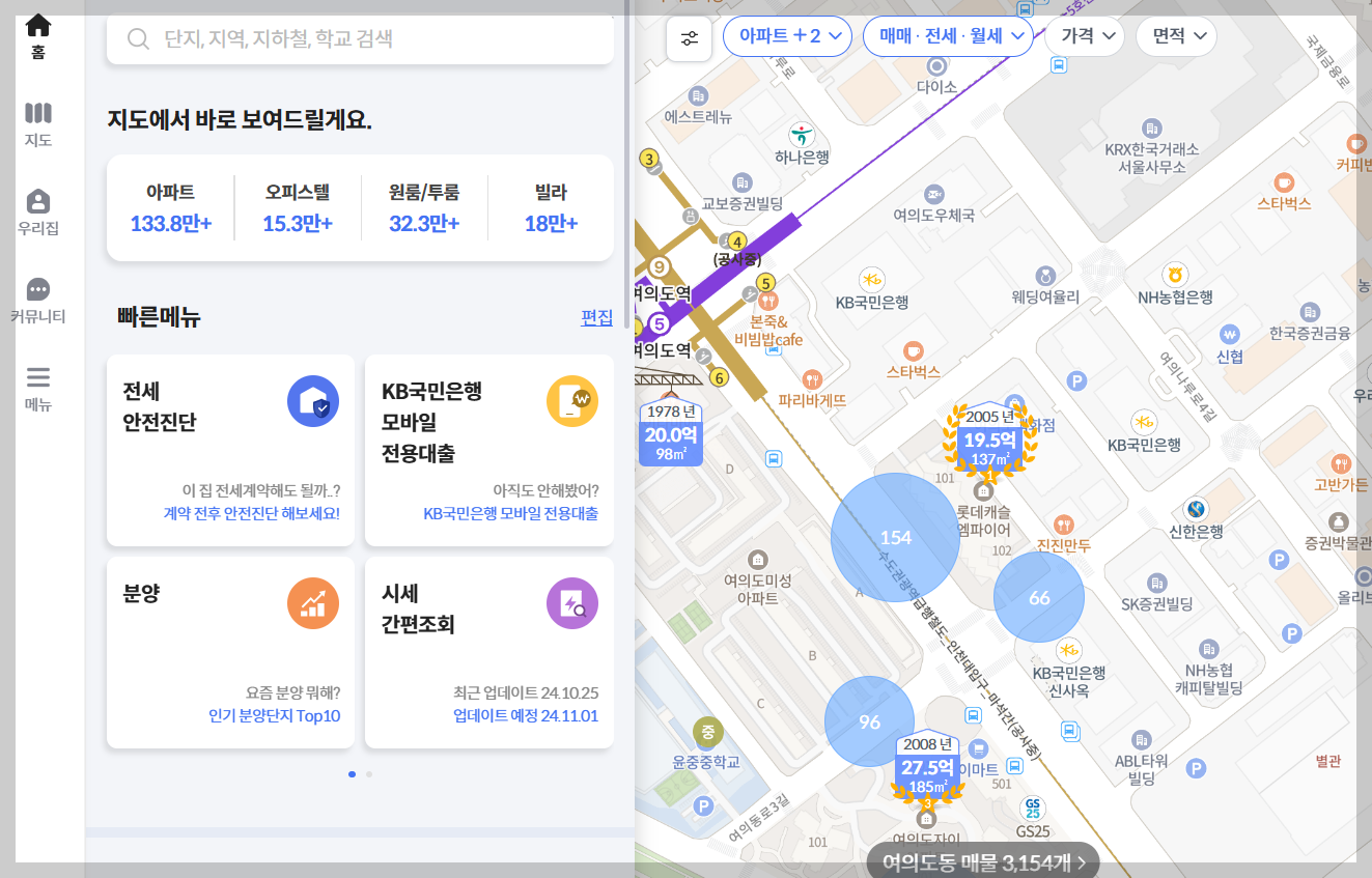 아파트 매매와 전세, 어떤 게 유리할까? 비교해보자!